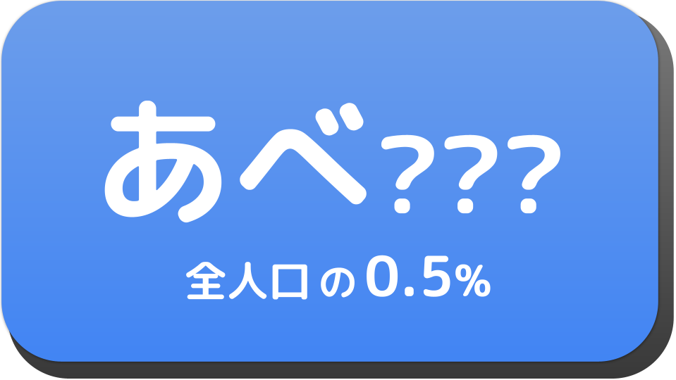 あべ から始まる名字一覧 名前でござる