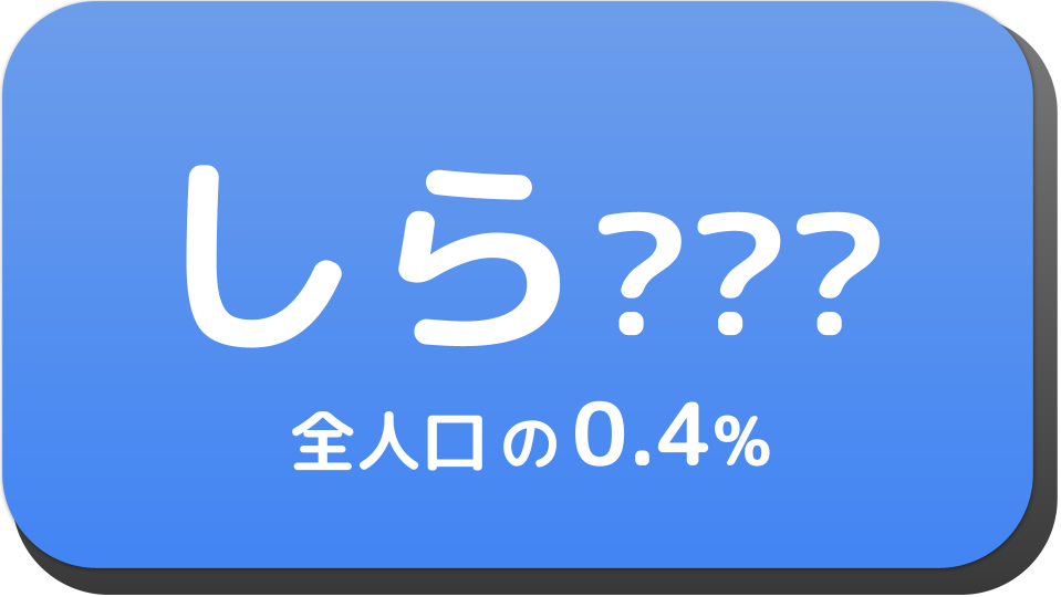 しら から始まる名字一覧 名前でござる