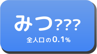 音の印象でさぐる苗字 名前でござる